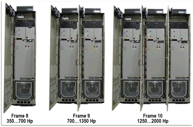 PowerFlex 755 Frames 8,9,10-2