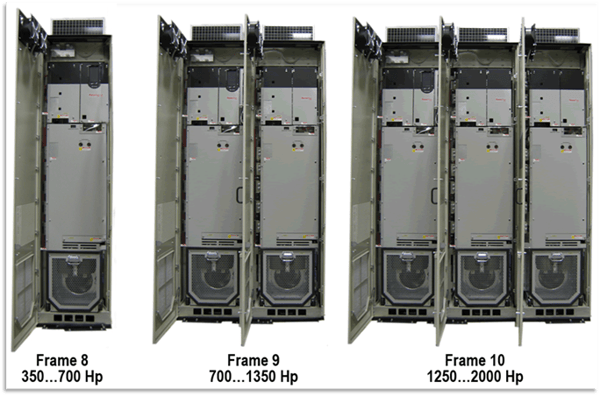 PowerFlex 755 Frames 8,9,10